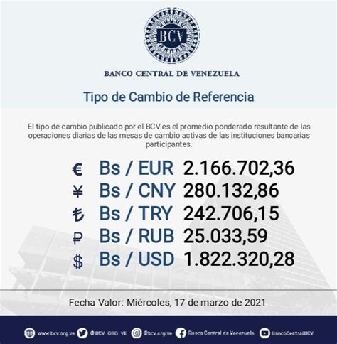 Conozca El Precio Del Dólar Del Bcv Este 17 De Marzo De 201 La Voz