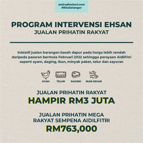 PROGRAM INTERVENSI EHSAN JUALAN PRIHATIN RAKYAT Inisiatif