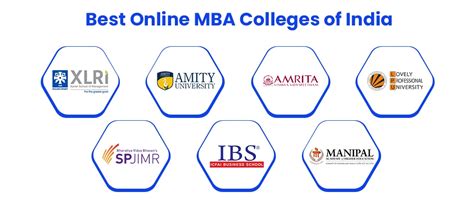 Top 10 Private Mba Colleges In India 2025 Admission Fees