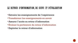 Gestion Ax E Sur Les R Sultats Gar Et Suivi Evaluation Ppt