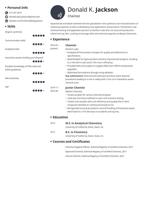 Science Resume Template Tips And Cv Examples For Scientist