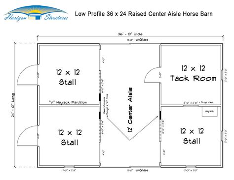 Horse stall dimensions | The Horse Forum