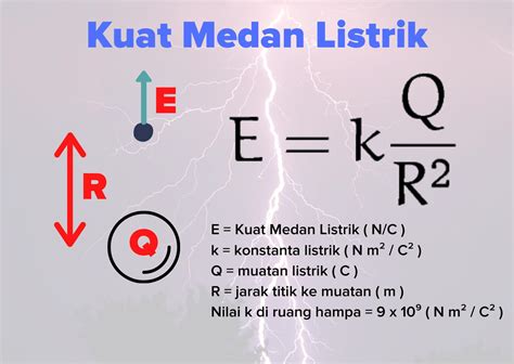 Kuat Medan Listrik Di Suatu Titik Dalam Medan Listrik X Adalah 105 N C Berapa Kuat Medan