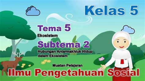 IPS Kelas 5 Tema 5 Subtema 2 Kenampakan Alam Dan Buatan YouTube