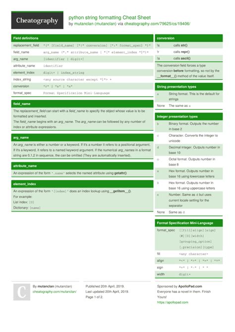 Hop Beyond Doubt Monarchy Python String Methods Cheat Sheet Temperament