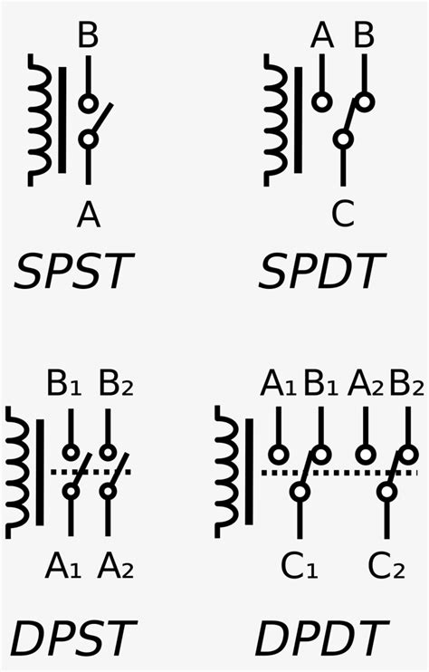 Relay Symbol Wiring Diagram Spdt Relay Schematic Symbol X