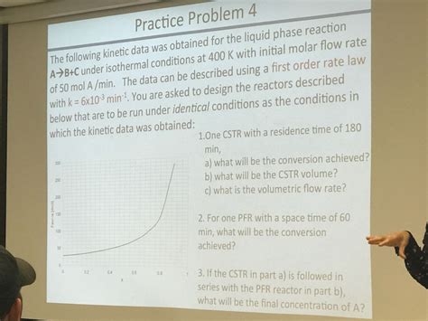 Solved Practice Problem 4 The following kinetic data was | Chegg.com