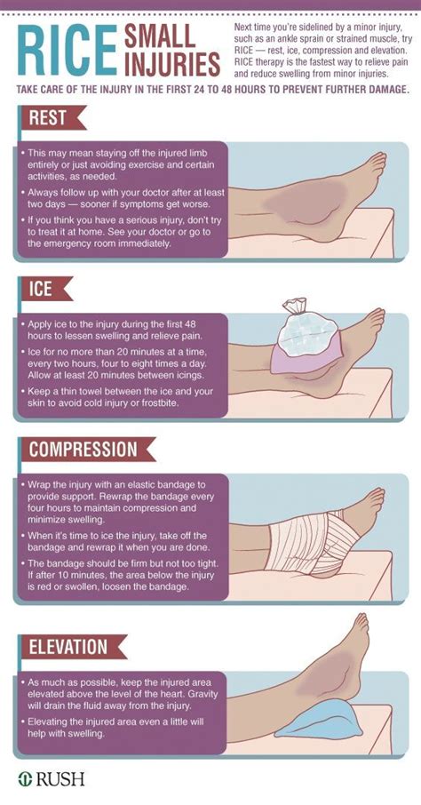 How To Quickly Heal A Sprained Ankle Heal Mania