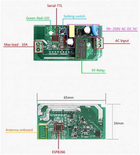 Sonoff Basic Smart Home Automation