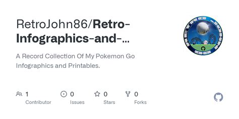 GitHub RetroJohn86 Retro Infographics And Printables A Record