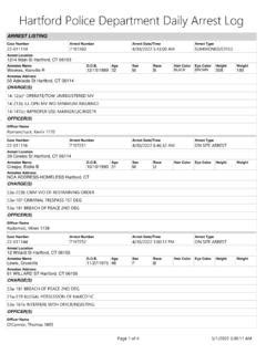 Hartford Police Department Daily Arrest Log Hartford Police