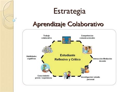 Estrategias De Aprendizaje Colaborativo