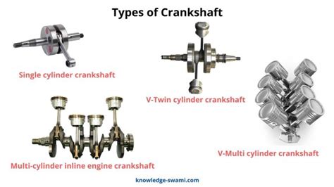 Crankshaft Knowledge Crankshaft