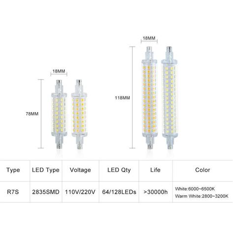 Buy R7s 12w 16w 78mm 118mm Led Flood Light Bulb 2835 Smd Replacement