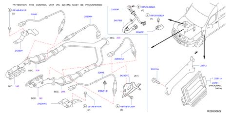 The Ultimate Speed Sensor Repair For Your Nissan Maxima: 5 Proven Steps To Get You Back On The Road
