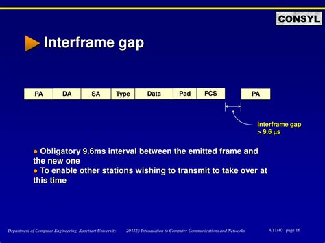 Inter Frame Gap In Ethernet