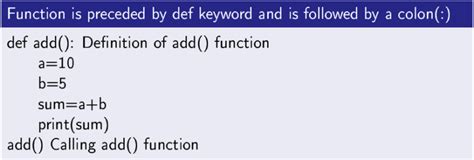 User Defined Functions In Python Postnetwork Academy