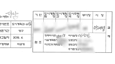 검찰 백현동 의혹 40여 곳 압수수색…이재명 10일 2차 출석 네이트 뉴스