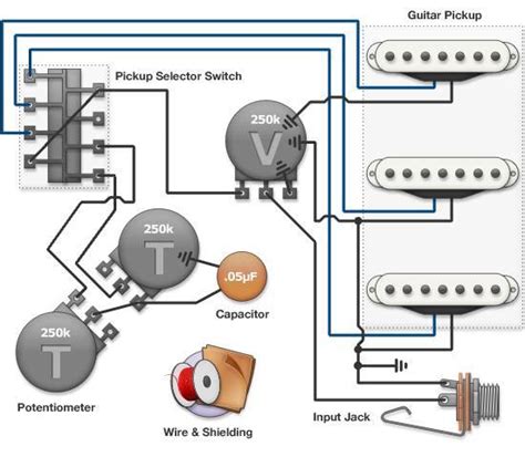 Basic Electric Guitar Wiring Diagrams