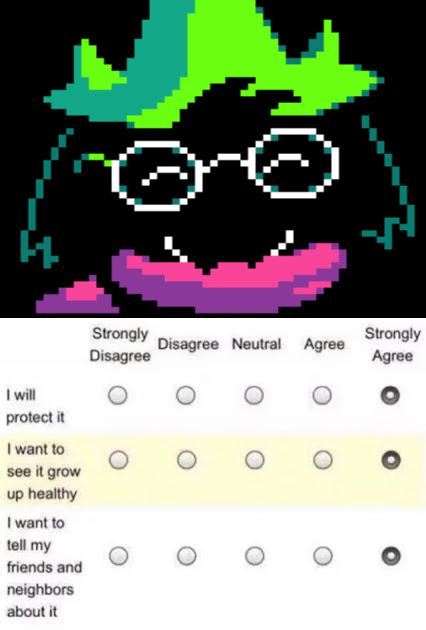 ralsei - Meme by vlad20033 :) Memedroid