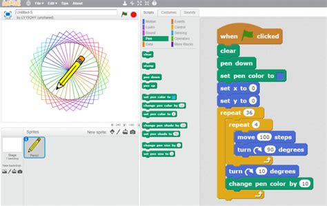 What Are Loops In Scratch Programming Tinkerly