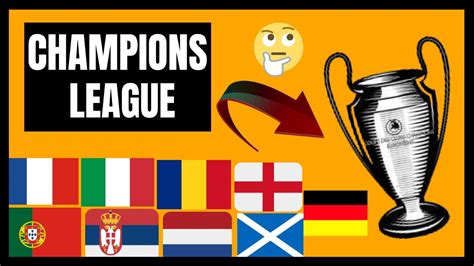 ATUALIZADO ADIVINHE OS PAÍSES CLUBES VENCEDORES DA CHAMPIONS