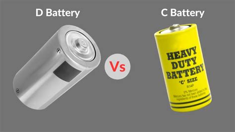 C Vs D Battery Differences And Comparison TYCORUN ENERGY, 48% OFF