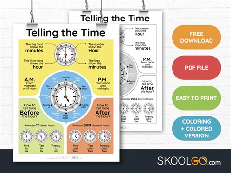 Telling The Time Free Poster Skoolgo