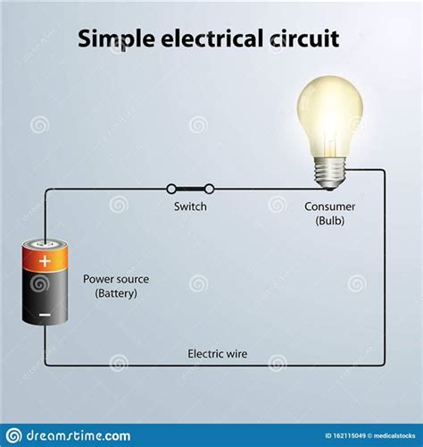 Simple Electrical Circuit Diagram Pictures