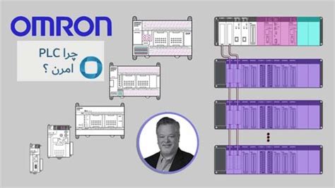 Plc Omron