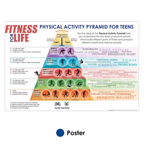 Fitness For Life K 12 Online Store Human Kinetics