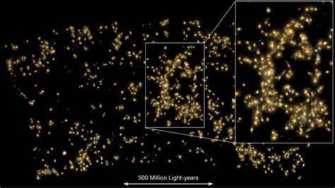 Scientists find galaxy supercluster as massive as 26 quadrillion suns ...