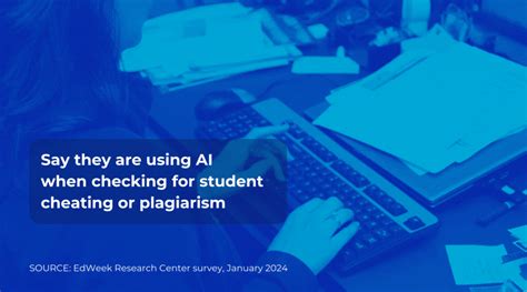 How Educators Are Using Ai To Do Their Jobs