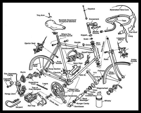 Bike Parts Names Diagram