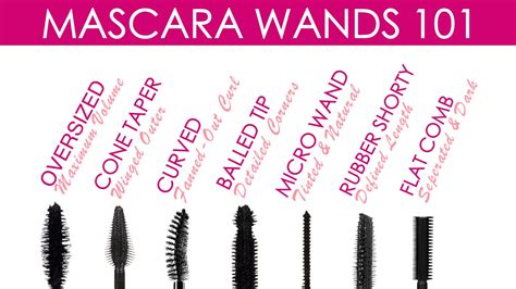 Mascara Wands 101 What Shape Is Best For You YouTube