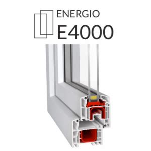 Fenêtre E4000 PVC Universel en 70mm avec ISO120 140 160mm Reno 40