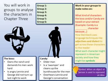 Of Mice And Men Chapter By Englishgcsecouk Tpt