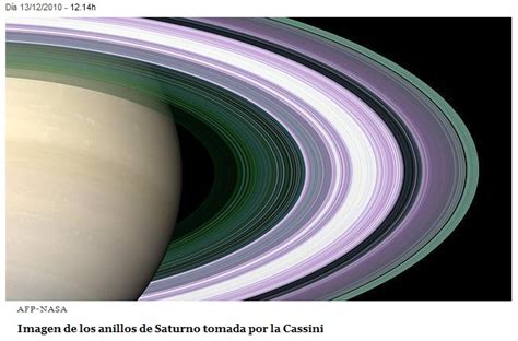 ¡Vamos a ser los mejores!: SATURNO Y SUS ANILLOS