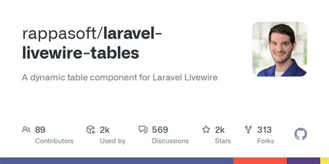 Laravel Livewire Tables Resources Views Datatable Blade Php At Master