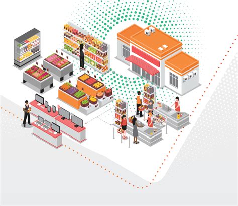 CPG Retail Digital Transformation CPG Retail BPO BPM