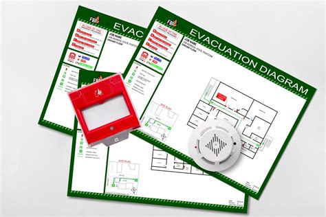 Emergency Evacuation Plans Australia Dont Be At Risk