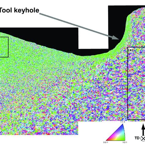 The Sample Scale Ebsd Orientation Map Showing Microstructure That