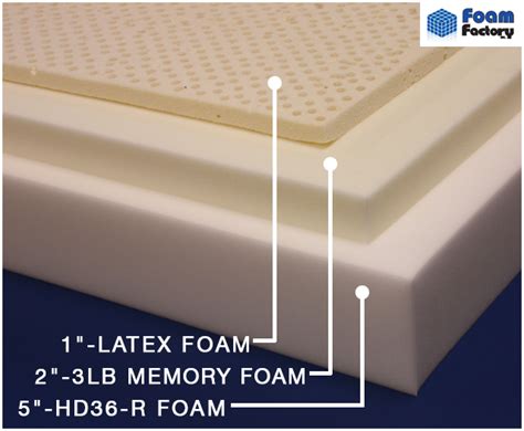 DIY Casper Foam Mattress – Foam Factory, Inc.