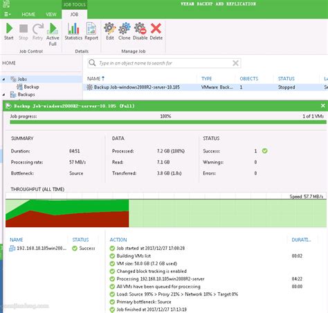 Veeam Backup Vmware Veeam Backup Csdn