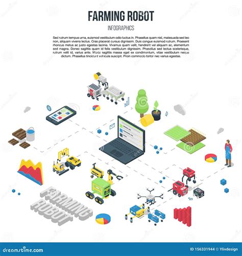 Smart Farming Robot Concept Banner, Isometric Style Stock Vector ...