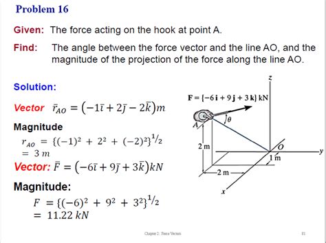 How To Find Angle Between Two Forces