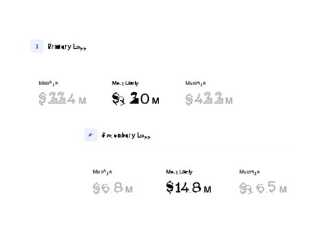 SEC Materiality Reporting For Cybersecurity Incidents Safe Security