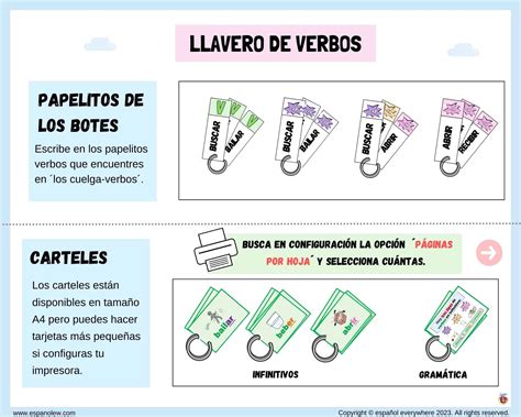 Cómo explicar a un niño que es un verbo infinitivo en español Actividades y ejercicios con