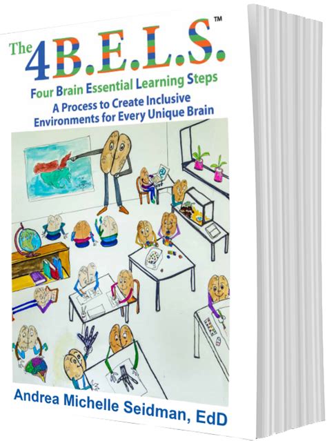 Home The Four Brain Essential Learning Steps