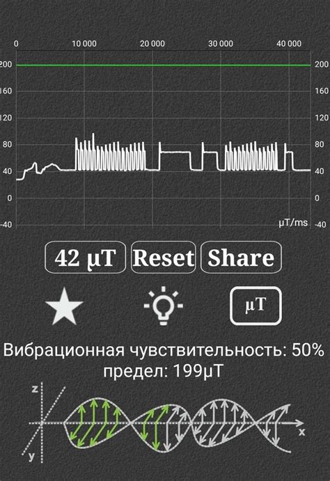 Импульсная контрольная лампа для поиска короткого замыкания